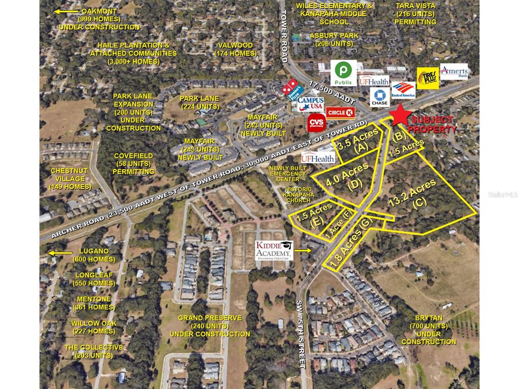 This aerial map shows land parcels for sale along a major road near residential developments — SW 75TH STREET, GAINESVILLE, FL