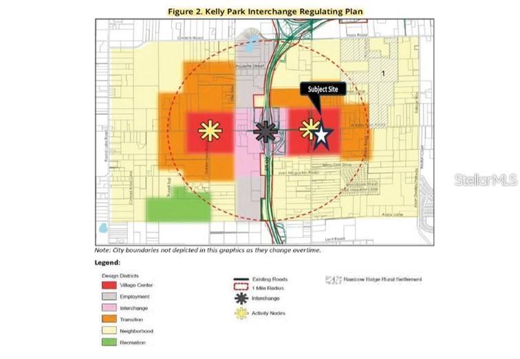 This map shows the Kelly Park Interchange Regulating Plan with designated design districts and activity nodes — 4905 PLYMOUTH SORRENTO ROAD, APOPKA, FL