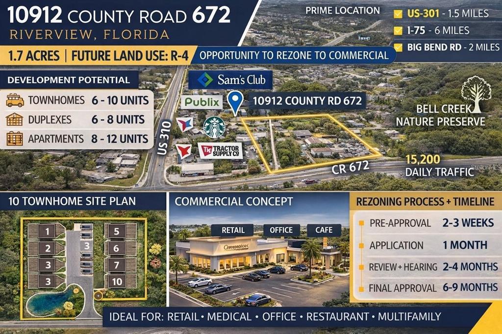 This real estate marketing flyer features a map, site plan, and commercial concept rendering — 10912 672 HIGHWAY, RIVERVIEW, FL