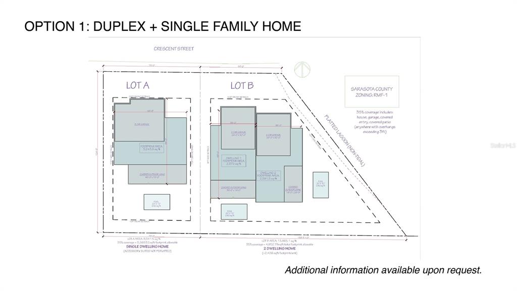 This site plan rendering shows a proposed duplex and single-family home layout for two lots — 1122 CRESCENT STREET, SARASOTA, FL