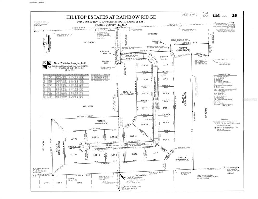 5542 PANORAMIC VIEW DRIVE
