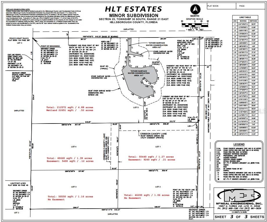 This is a subdivision plat map showing property boundaries, lot dimensions, and easements for HLT Estates — 19084 RED BIRD LANE LOT 3, LITHIA, FL